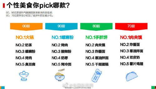 吃瓜群众专栏pro微博